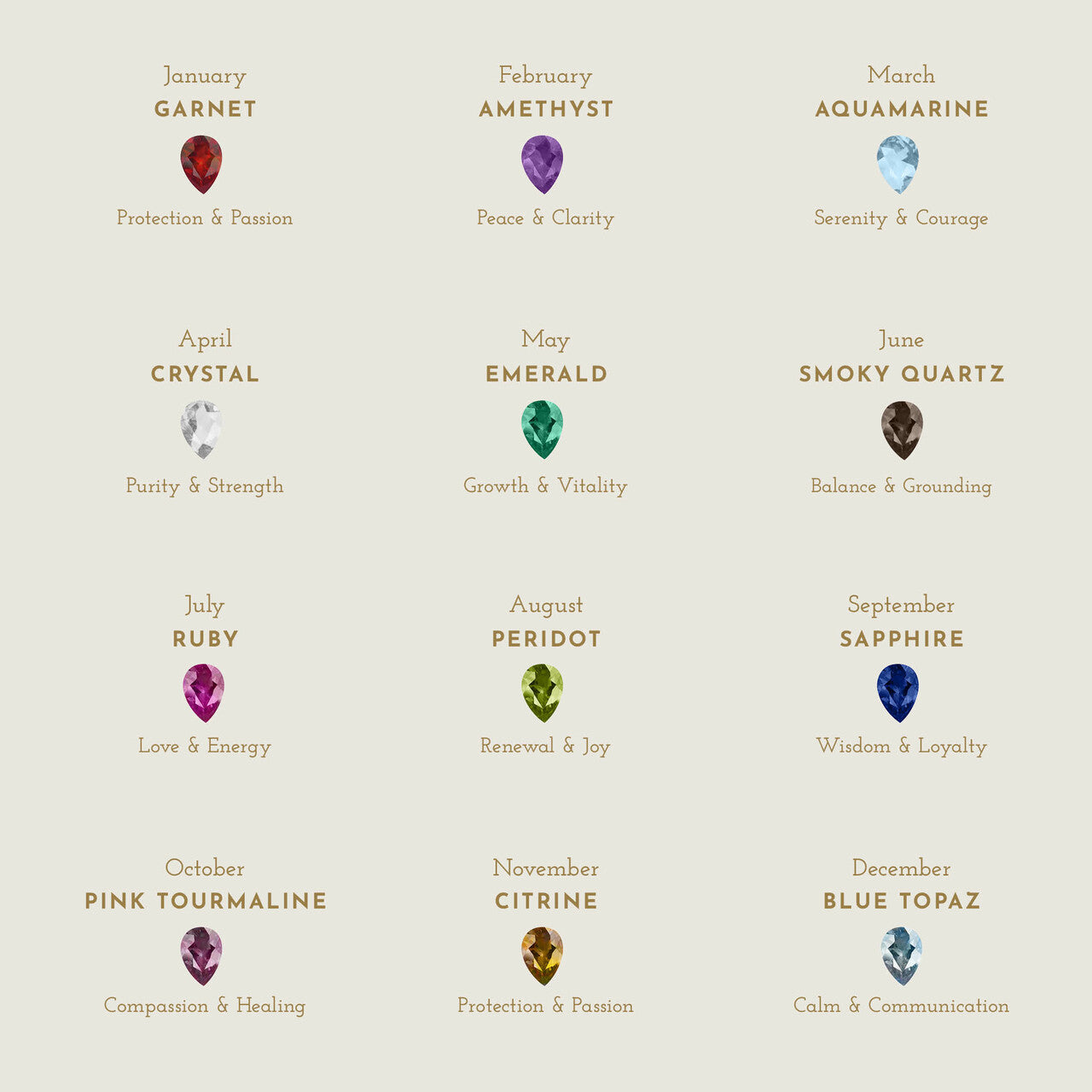 Birthstone Bloom Stud Earrings (10K Solid Gold)
