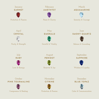 Birthstone Bloom Stud Earrings (10K Solid Gold)